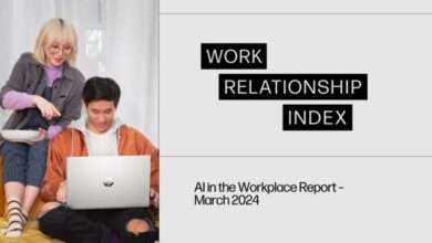 The Work Relationship Index by HP Inc. surveyed 15,600 individuals across 12 countries and diverse industries, including India. (Image: HP)